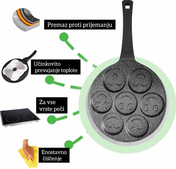 Ponev za jajca in palačinke - Nonstick