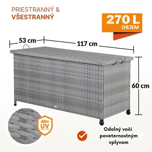 Poliratan škatla za shranjevanje RICCO, 117x53x60cm, siva Casaria