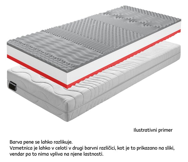 KONDELA Vzmetnica, pena, 90 x 200, BE TEMPO 30 NEW