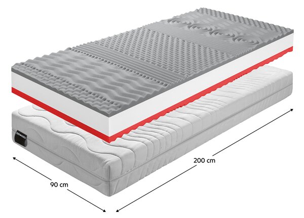 KONDELA Vzmetnica, pena, 90 x 200, BE TEMPO 30 NEW