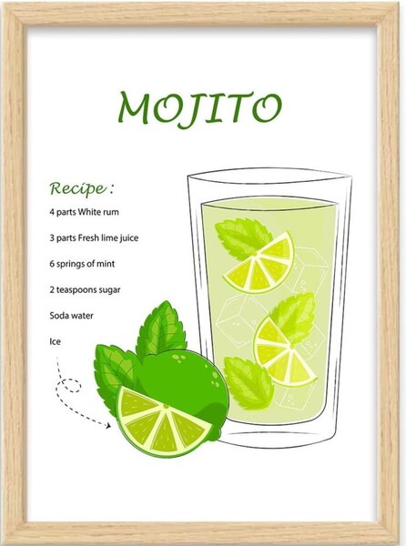 Plakat z okvirjem 40x55 cm Mojito – Wallity