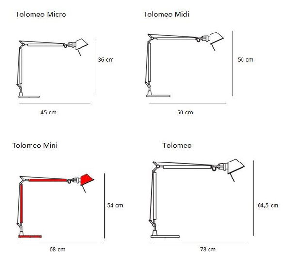 ArtemideArtemide - Tolomeo MINI Namizna Svetilka Aluminij Artemide