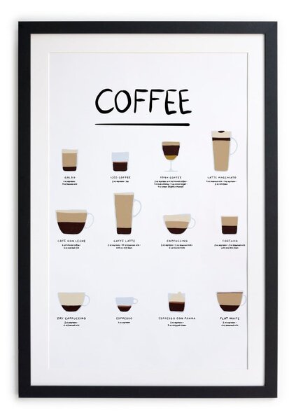 Plakat v okvirju Really Nice Things Coffee, 30 x 40 cm