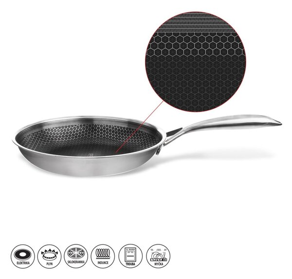 Ponev z neprijemljivo prevleko Orion Cookcell, ⌀ 24 cm