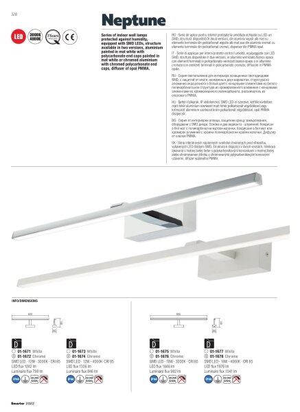 Redo 01-1674 - LED Kopalniška luč za osvetlitev ogledala NEPTUNE LED/12W/230V IP44