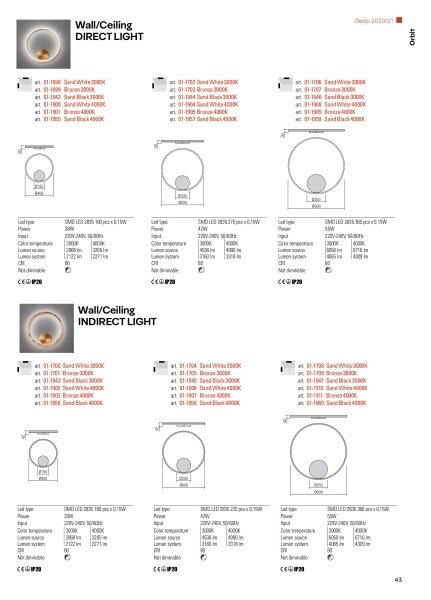 Redo 01-1701 - LED Stenska svetilka ORBIT LED/28W/230V bron