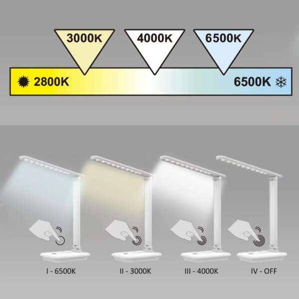 LED Zatemnitvena namizna svetilka na dotik VINTO LED/9W/230V črna