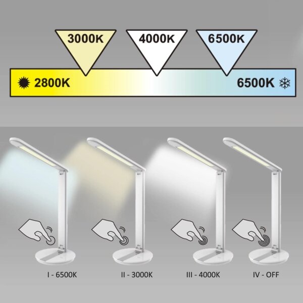 LED Zatemnitvena namizna svetilka na dotik SERRA LED/8W/230V bela