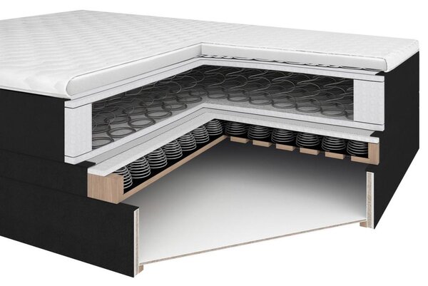 Bessagi Home Postelja Boxspring Aria, Siva