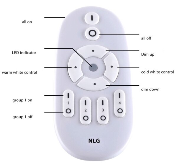 Paul Neuhaus 16537-16-O - LED Zatemnitvena plošča FLAT LED/21W/230V + Daljinski upravljalnik