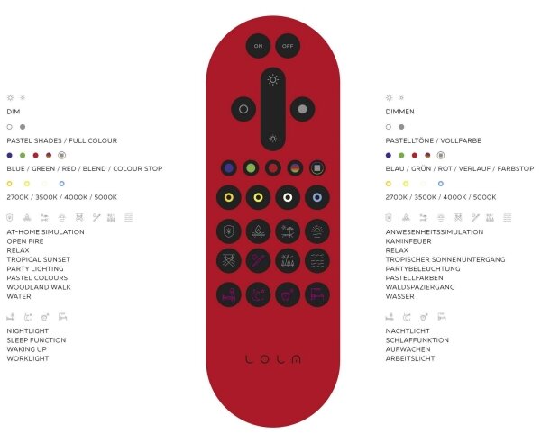 Leuchten Direkt 14742-16 - LED RGB Zatemnitvena svetilka JUPI LED/18W/230V + Daljinski upravljalnik