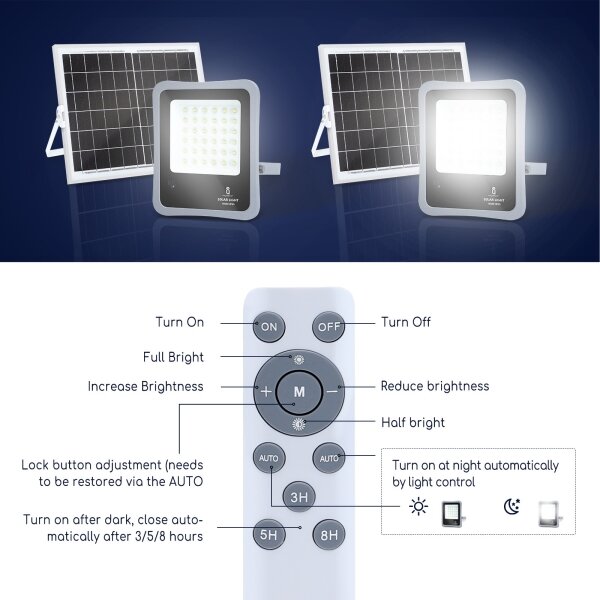 Aigostar - LED Zatemnitveni solarni reflektor LED/30W/3,2V IP67 + Daljinski upravljalnik