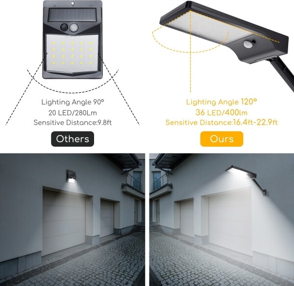 Aigostar - LED Solarna ulična svetilka s senzorjem LED/2,3W/5,5V IP65