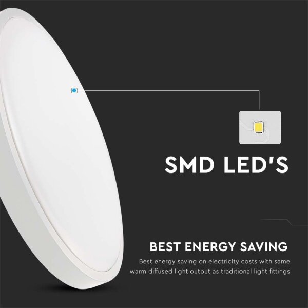 LED Kopalniška stropna svetilka LED/18W/230V 6500K IP44 bela