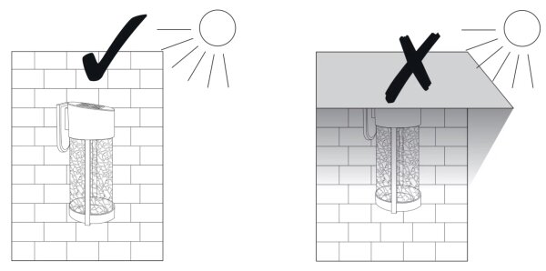 LED Solarna stenska svetilka VETRO LED/1,2V IP44