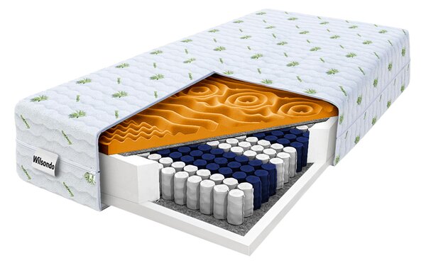 Wilsondo Visoka žepkasta vzmetnica Zeus Premium 80x200x24 – prevleka Aloe Vera