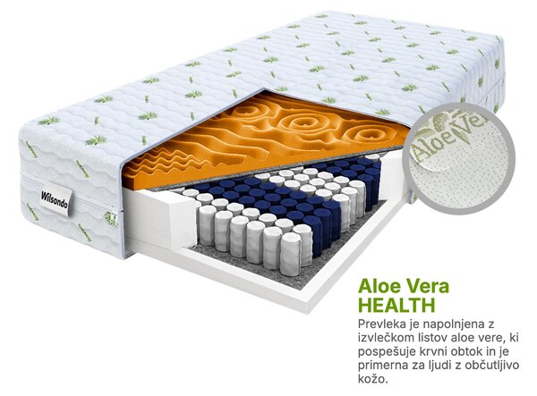 Wilsondo Visoka žepkasta vzmetnica Zeus Premium 80x200x24 – prevleka Aloe Vera