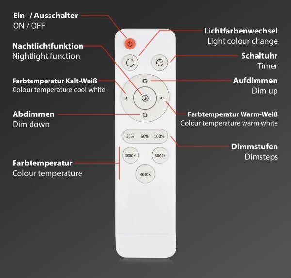 Brilo - LED Zatemnitvena stropna svetilka STARRY SKY LED/48W/230V 3000-6000K + Daljinski upravljalnik