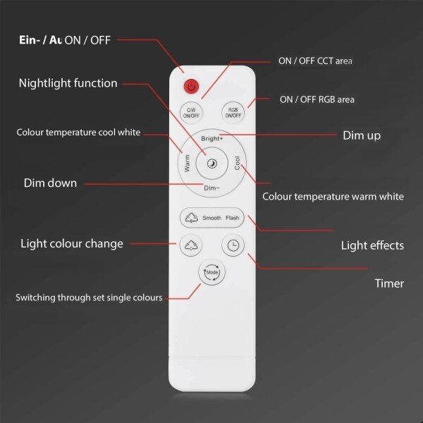 Brilo - LED Zatemnitveni nadgradni lestenec FRAME 2xLED/20W/230V Wi-Fi Tuya + Daljinski upravljalnik