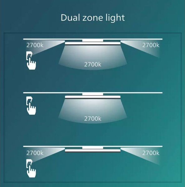 Philips- LED Zatemnitvena stropna svetilka OZZIET SCENE SWITCH LED/36W/230V 2700K