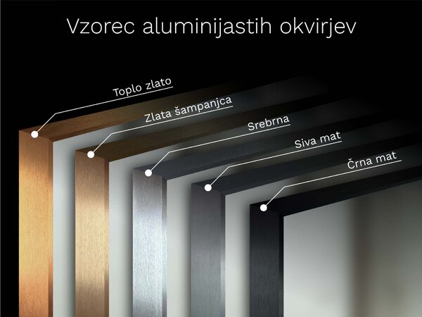 Kopalniška LED ogledalo v okvirju M2