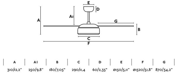 FARO 33549 - LED Zatemnitveni stropni ventilator VULCANO LED/25W/230V bela pr. 152 cm + Daljinski upravljalnik