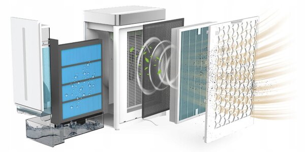 Čistilec zraka - Webber AP9750 SMART AI WIFI 100W
