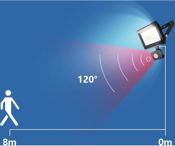 Aigostar - LED Reflektor s senzorjem LED/50W/230V 4000K IP65 črna