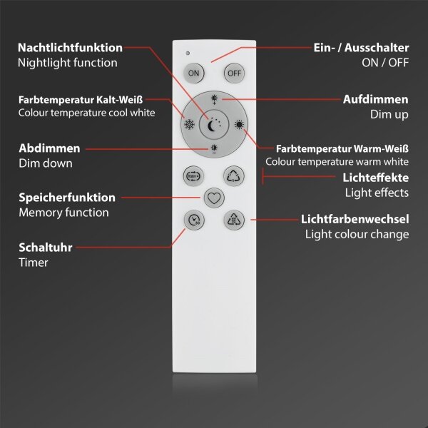 Briloner 7379-015 - LED RGBW Zatemnitvena svetilka SMART LED/9W/230V Wi-Fi Tuya + Daljinski upravljalnik