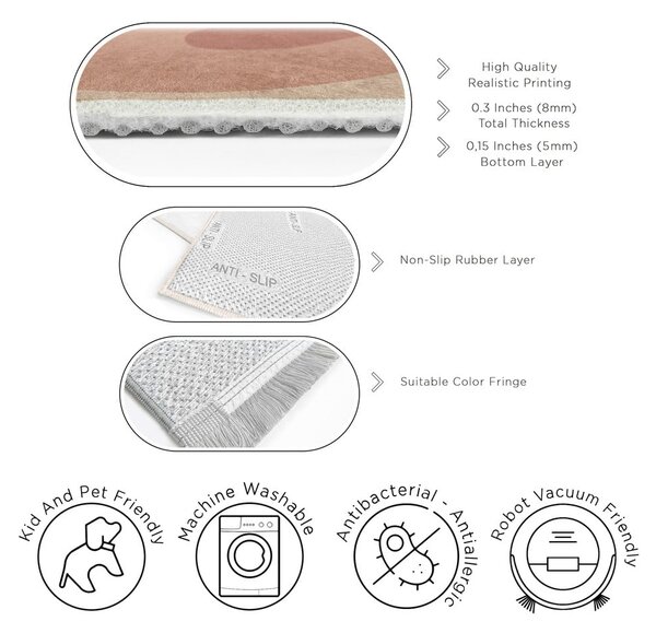 Oker rumen/prašno rožnat pralen tekač 80x200 cm Strawberry Creamsicle – Mila Home