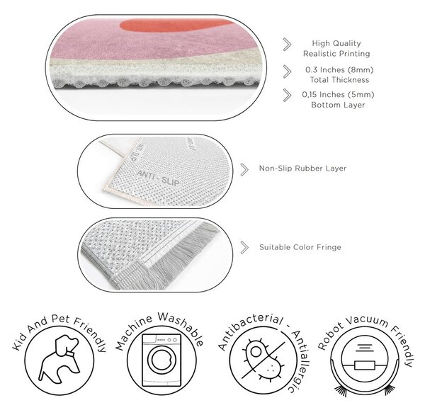 Rumen/rožnat pralen tekač 60x230 cm Raspberry Creamsicle – Mila Home