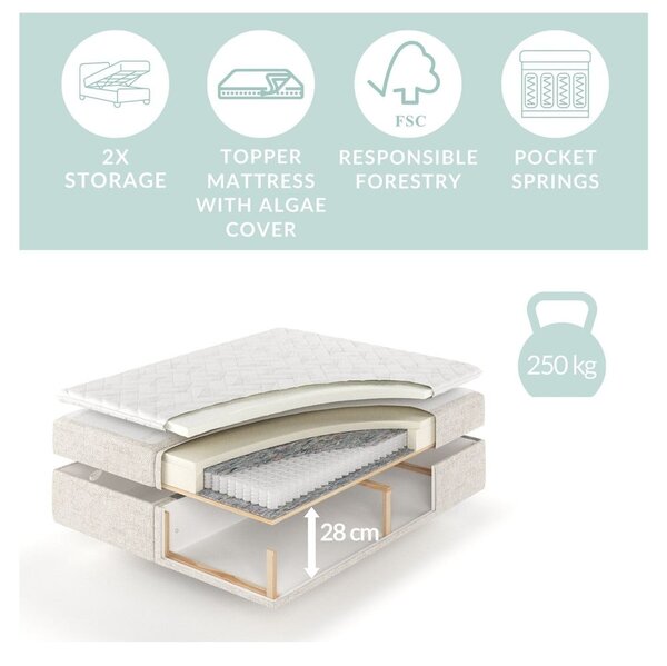 Kremno bela boxspring postelja s prostorom za shranjevanje 160x200 cm Monpelli – Maison de Rêve