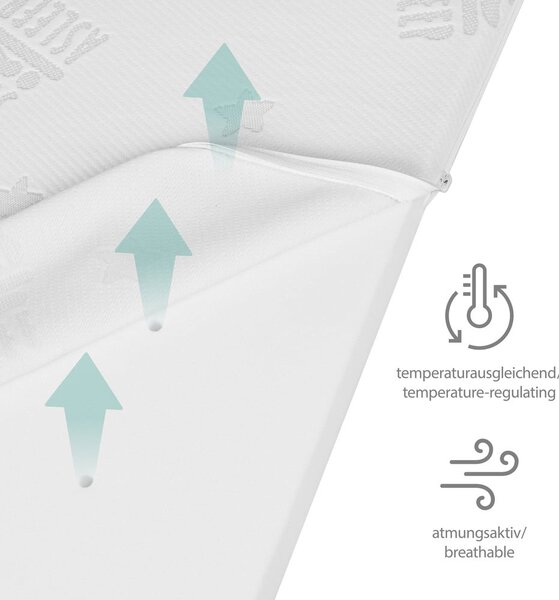 Otroška vzmetnica iz pene z odstranljivo prevleko 70x140 cm Comfort Air Roll – Roba