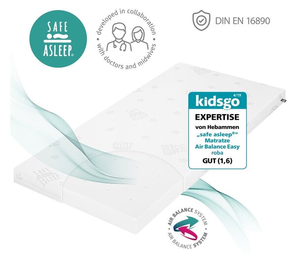 Otroška vzmetnica iz pene z odstranljivo prevleko 70x140 cm Comfort Air Roll – Roba