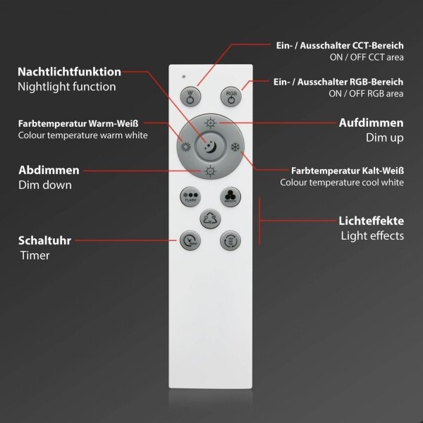 Brilo-LED RGB Zatemnitveni panel CENTRO LED/28W/230V Wi-Fi Tuya + Daljinski upravljalnik