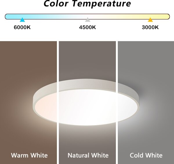 Immax NEO 07251L -LED Zatemnitvena svetilka SEMPLICI 36W/230V Wi-Fi Tuya bela + Daljinski upravljalnik