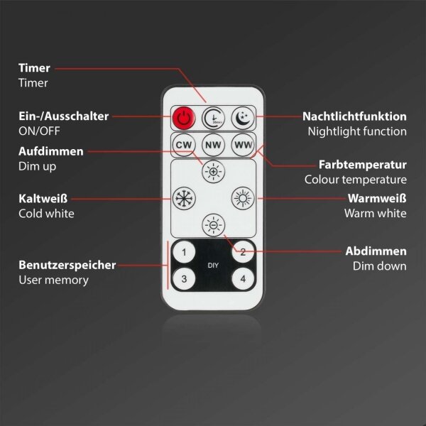 Brilo - LED Zatemnitvena stropna svetilka SLIM LED/22W/230V 2700-6500K + Daljinski upravljalnik