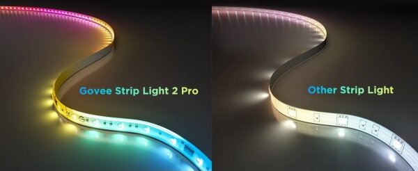 Govee - LED RGBWWIC Zatemnitveni podaljšek trak Strip Light 2 Pro 1m Wi-Fi Matter