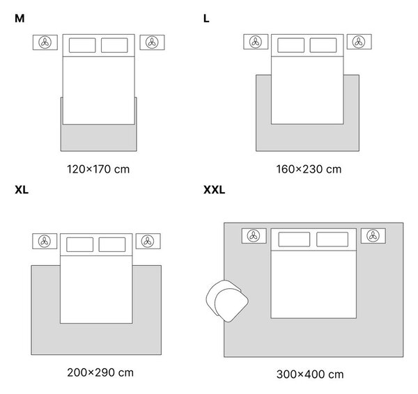 Temno zelena preproga 160x230 cm Puro – ESTE