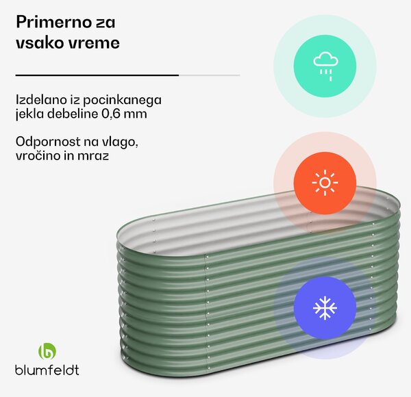 Blumfeldt Dvignjena gredica High Grow, 200 x 80 x 100 cm, iz valovite jeklene pločevine, enostavna za montažo, odporna proti rji in mrazu