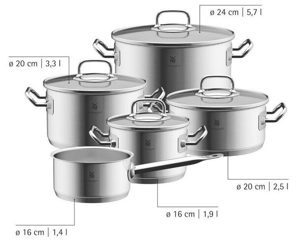 SET POSOD Profi One