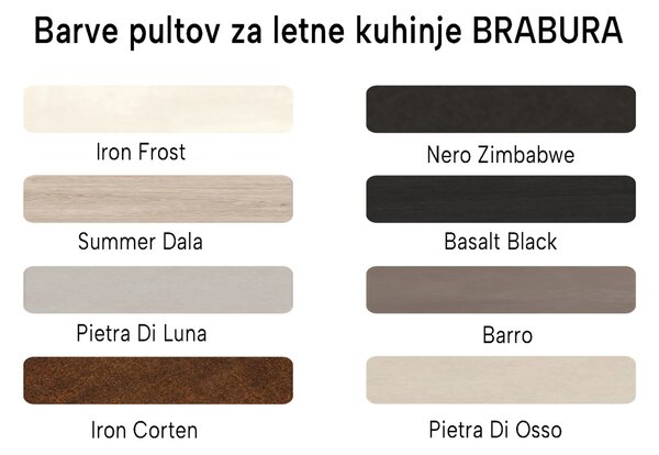 BRABURA Rustica letna kuhinja Ι Fusion 400 RM Ι 286 cm