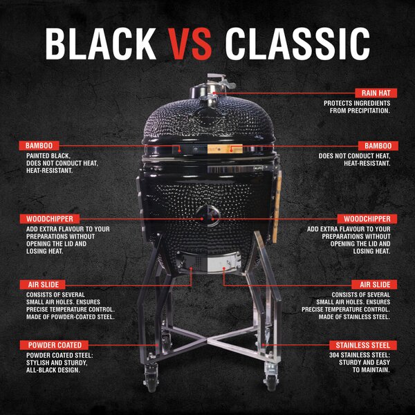 YAKINIKU Medium Kamado solo basic black edition keramični žar na oglje Ι 41 cm