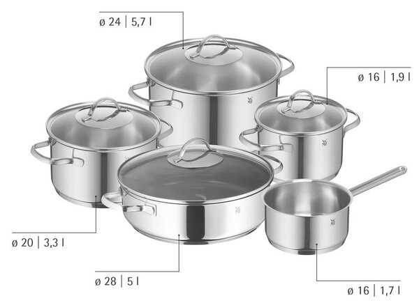 SET POSOD 5/1 Provence Plus