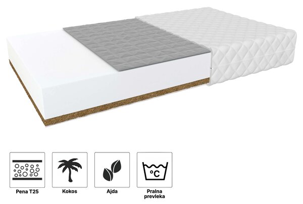 Otroška kokosova vzmetnica s ajdo Bambino Console 80x200 - premium Jersey
