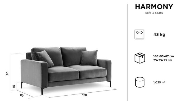 Turkizno modra žametna zofa Kooko Home Harmony, 158 cm