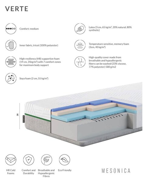 Srednje trda vzmetnica iz lateksa 140x200 cm Verte – MESONICA