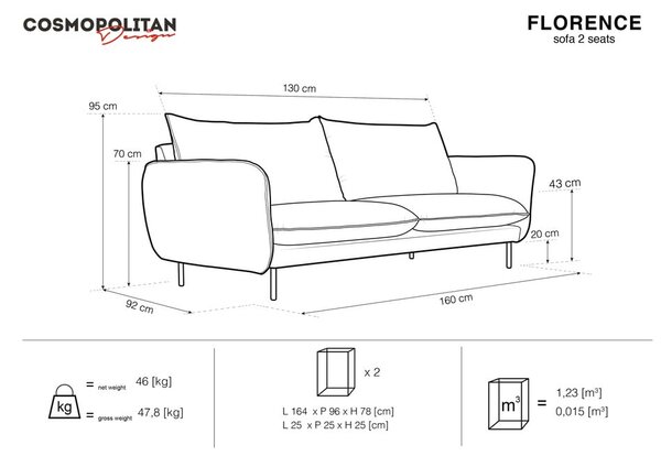 Svetlo siva žametna zofa Cosmopolitan Design Florence, 160 cm