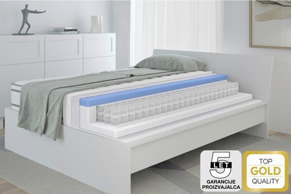Premium Living Vzmetnica Premium Emporio Lux, 90x200 Cm