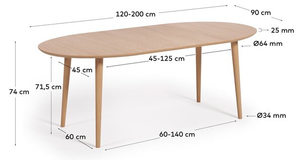 Raztegljiva jedilna miza v hrastovem dekorju 90x120 cm Oqui – Kave Home